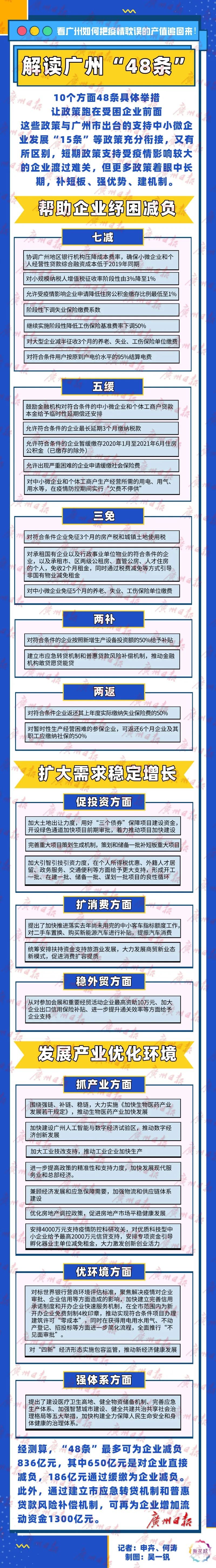 坚持“三个导向”:围绕全年经济社会发展目标